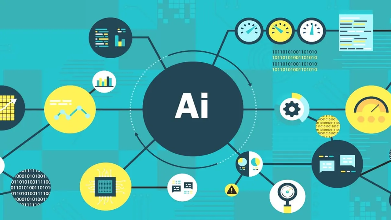 AI for Business: A Step-by-Step Guide to Integrating Artificial Intelligence into Your Company in 2025