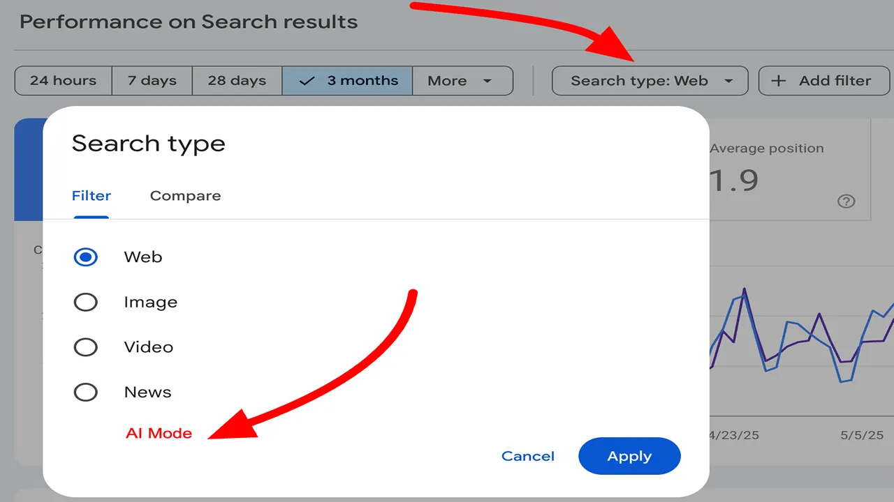 Google Merges AI Overview Traffic with Web Search in Search Console, Sparking Criticism